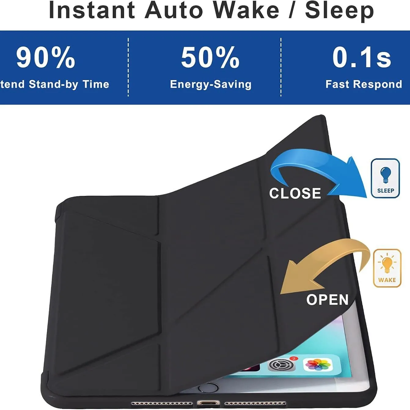 For Xiaomi POCO Pad X1 11.2'' Funda Mi Pad 7 8 Pro 11.2 2025 Multi-fold Stand TPU Soft Back Cover Auto Wake Up Sleep Smart Case