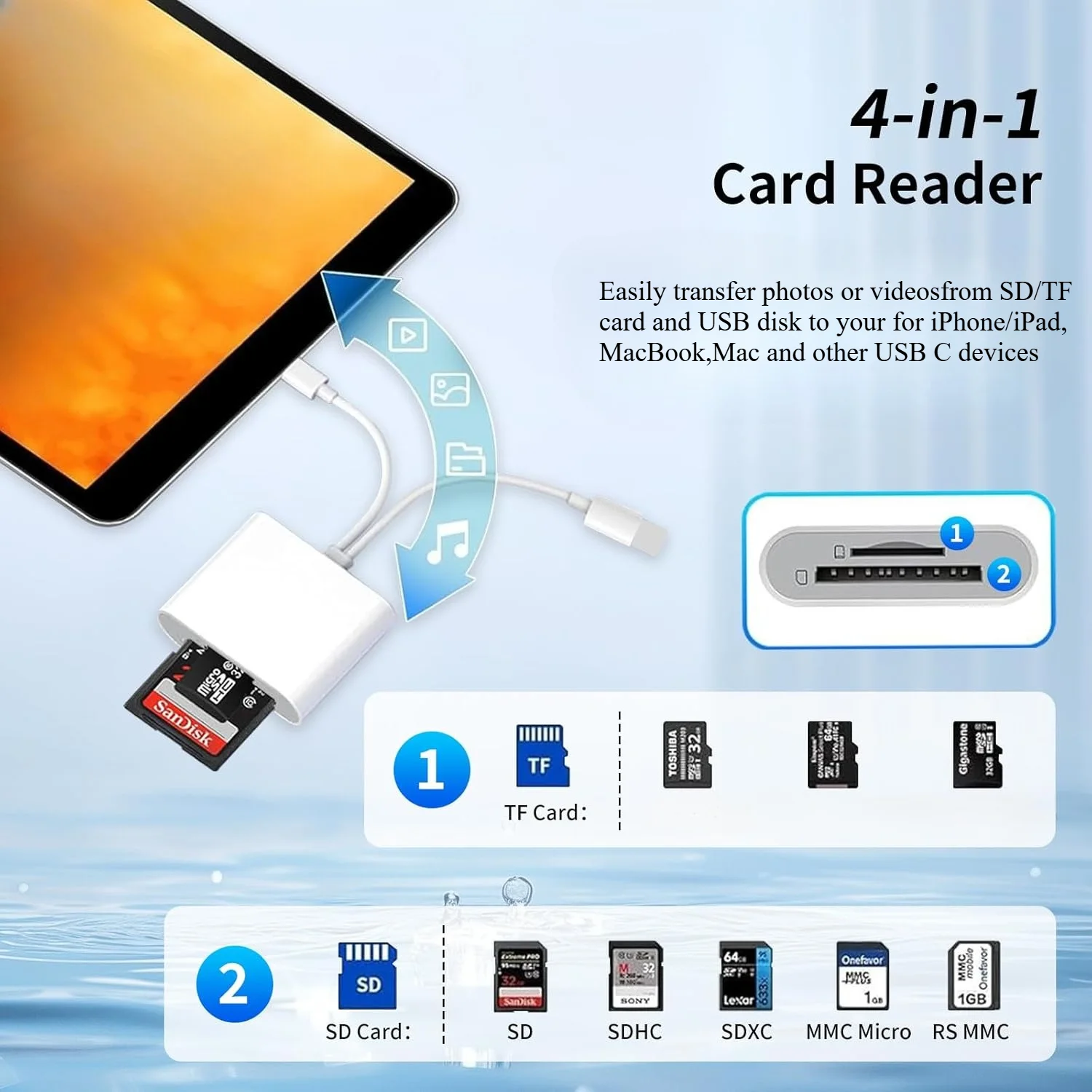 아이폰 14 13 12 프로 맥스용 2 in 1 USB - Home Assistant Sd 리뷰 및 가격