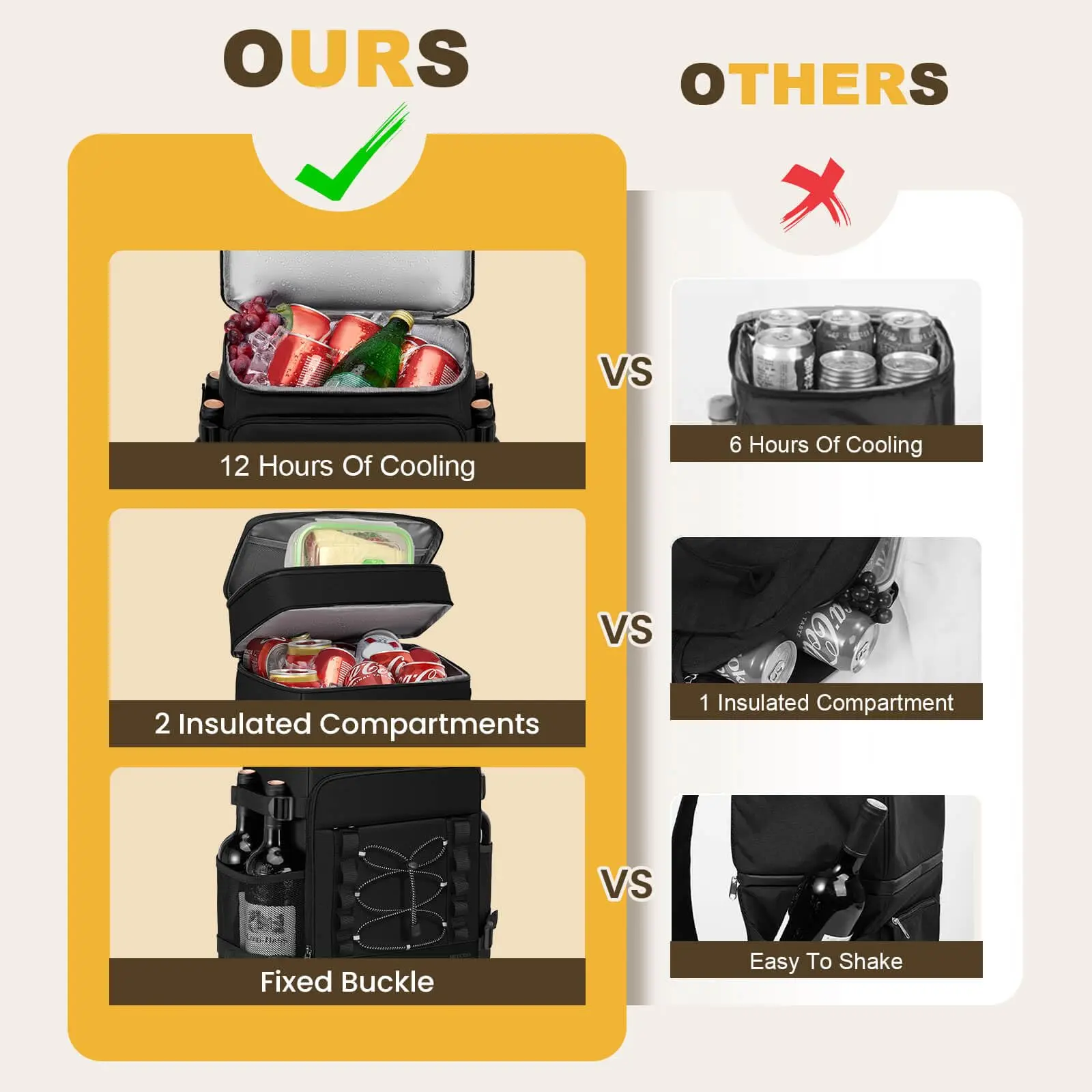 Cooler Backpack for Men Women Compartments Coolers Bag for Beach Travel Picnic Lunch Hiking BBQ Camping
