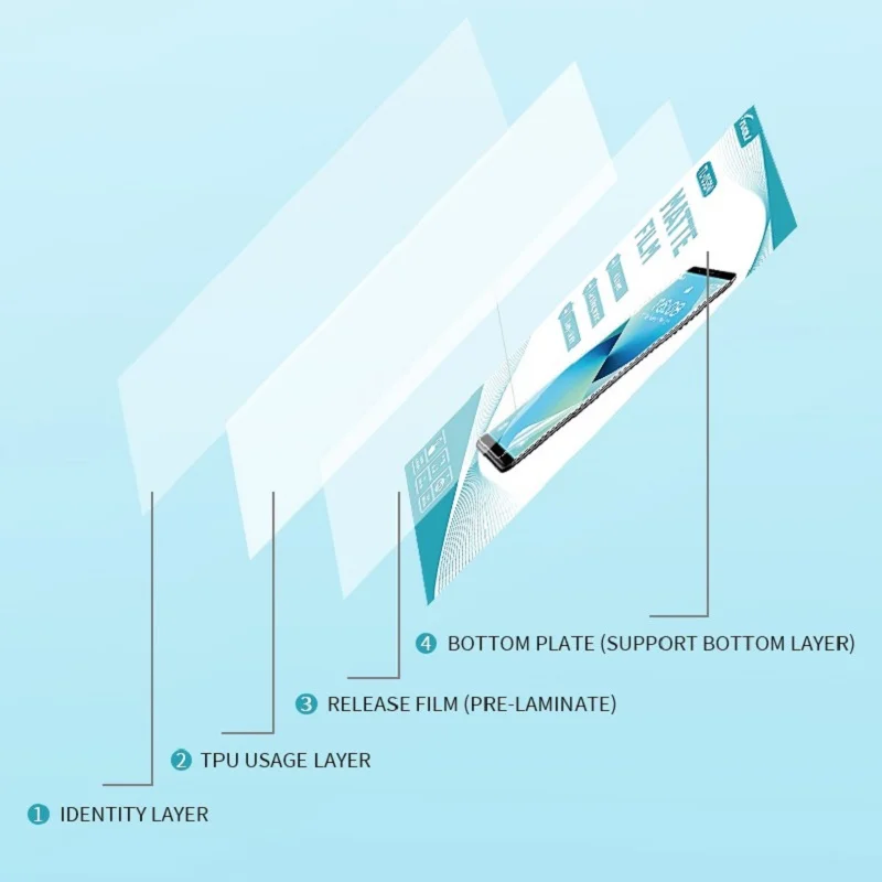 TuoLi 180*120 мм пеликуловый станок для резки гидрогеля, грязеотталкивающая защита для экрана мобильного телефона, матовая гидрогелевая пленка против царапин