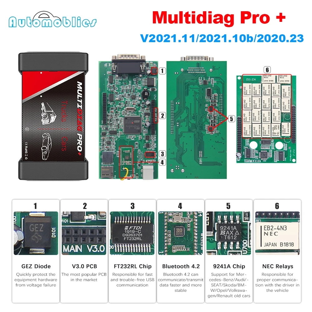 

Multidiag Pro + V2021.11 V3.0 NEC Реле Bluetooth CDP Бесплатный Keygen OBDII OBD2 Диагностический интерфейс сканера для автомобиля Грузовик Для BMW
