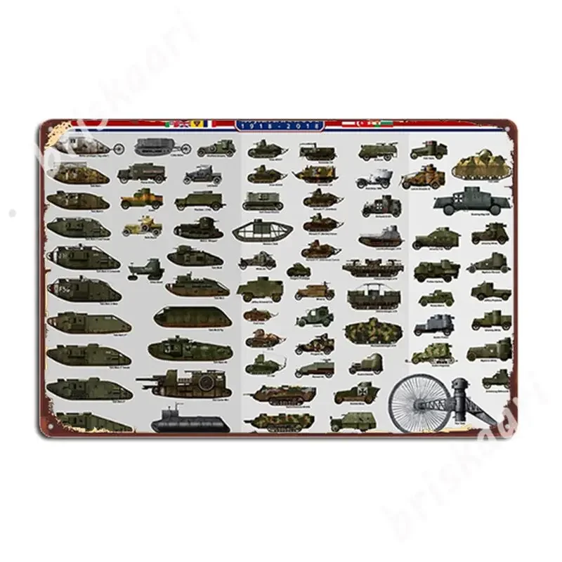 Ww1 Centennial - Tanks And Armored Vehicles Metal Signs Cinema Living Room Club Bar Vintage Wall Decor Tin sign Posters
