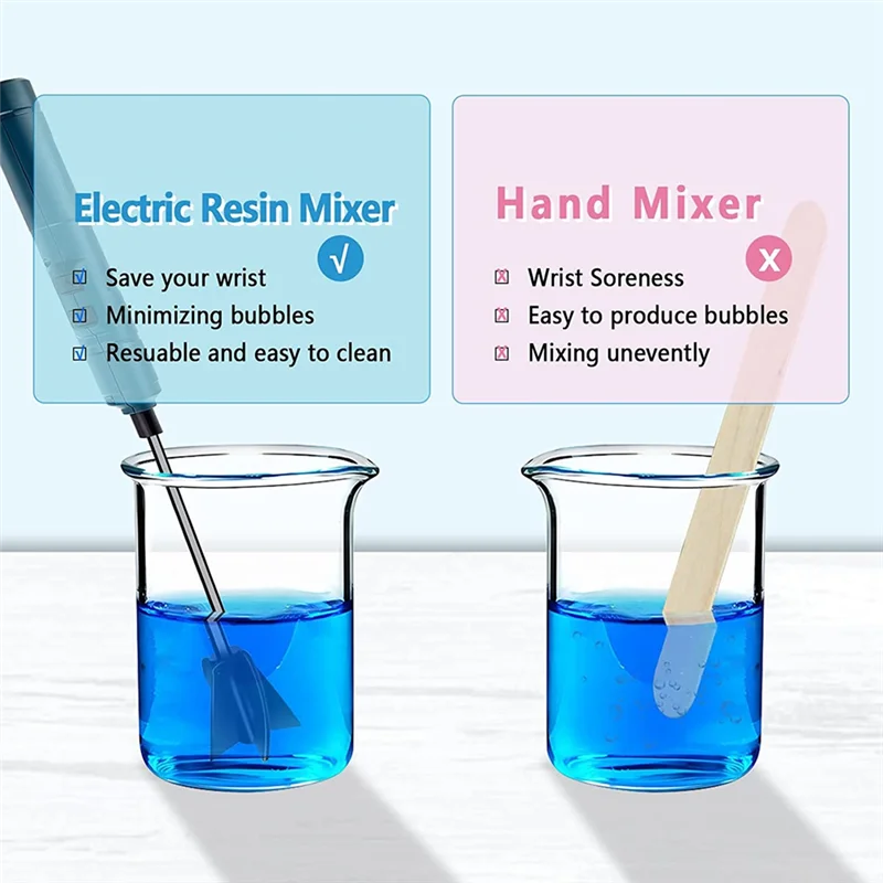 Handheld Rechargeable Epoxy Resin Mixer Resin Mixer Electric Epoxy Stirrer for Resin Resin Molds Silicone Molds-A70Z
