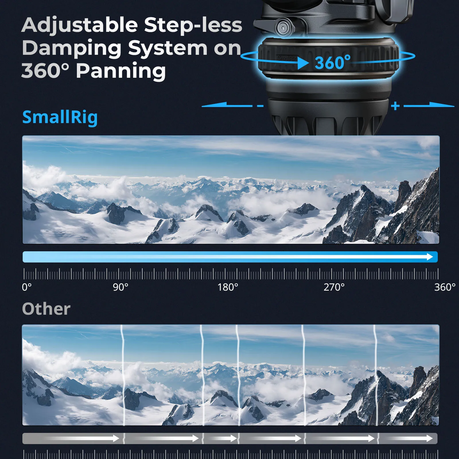 SmallRig DH12 Professional Fluid Video Head with 6-Step Counterbalance Dynamic, Step-Less Damping Adjust on Pan/Tilt, Load 8kg