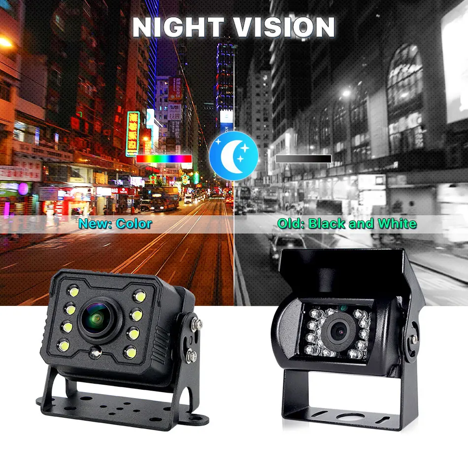 GreenYi 1920*1080P AHD High Definition Truck Starlight Night Vision Rear View Camera For Bus Car