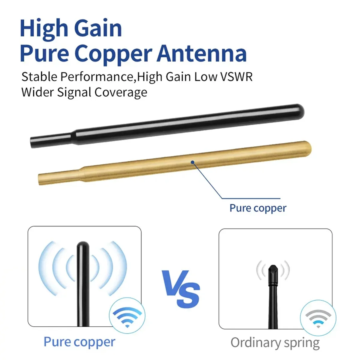 T88C 868MHz 915MHz LORA アンテナヘリウムホットスポット磁気ベース 38dbi 高利得 SMA オス 3 メートルケーブル銅ロッド 800-960mhz