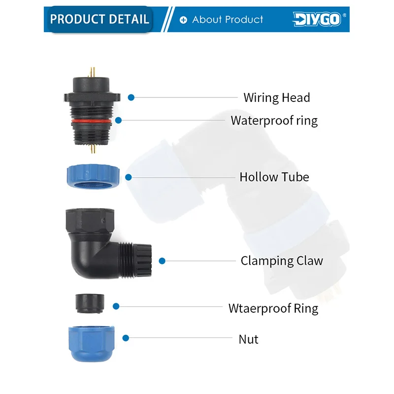 SP20 IP68 Waterproof Connector Elbow Square 4 holes Panel Male Female Plug Socket welding Wire Cable Aviation Connector DIY GO
