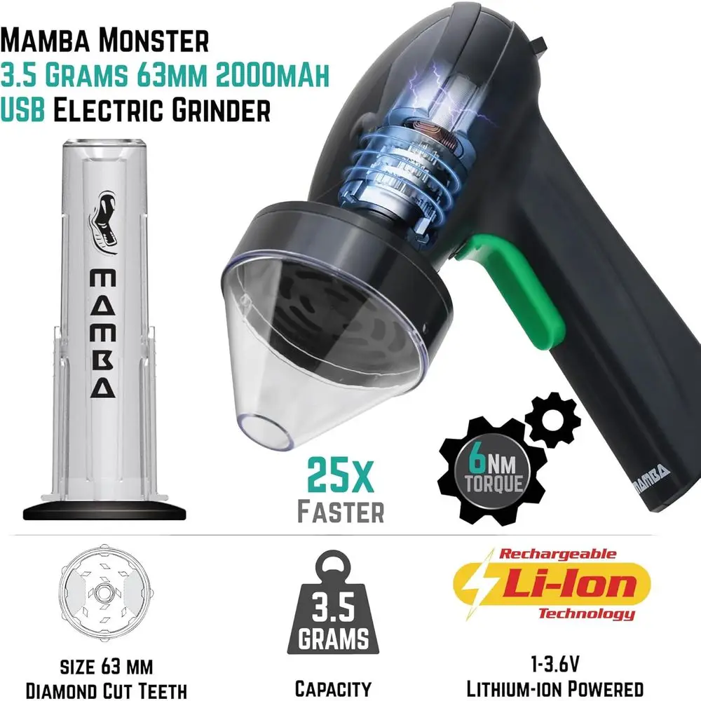 How to Choose a Soybean Grinder: 3 Questions That Tell You If You Need a 1000g Model or Something Else