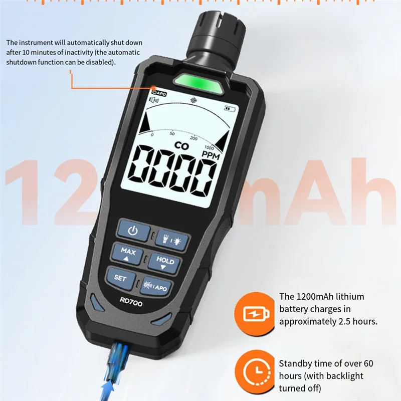 【¡¡El precio más bajo!】 Detector de CO de monóxido de carbono de 1000 PPM (precisión 10%) con umbrales ajustables, alarmas visuales y audibles para