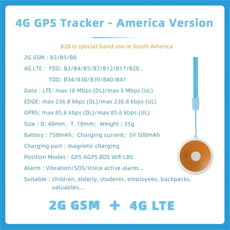 جهاز تحديد المواقع الموضعية الأمريكي BNVN - أجهزة تتبع صغيرة ودقيقة لكبار السن والأطفال، مناسبة لاستخدام الهاتف