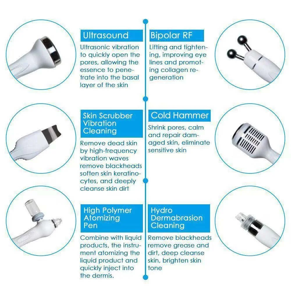 Oxy Mặt Thuỷ Cung Làm Vệ Sinh Máy/Đa Năng Làm Đẹp Da Mặt Claning Thiết Bị