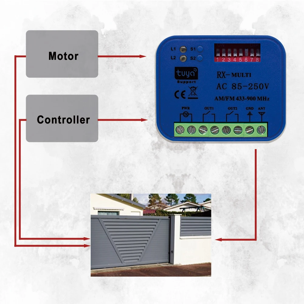 Imagem -05 - Receptor Momentâneo Tuya Porta de Garagem Inteligente Interruptor Abridor Wifi com Alexa rx Multi 433-900mhz Portão Canais 433mhz a 900mhz