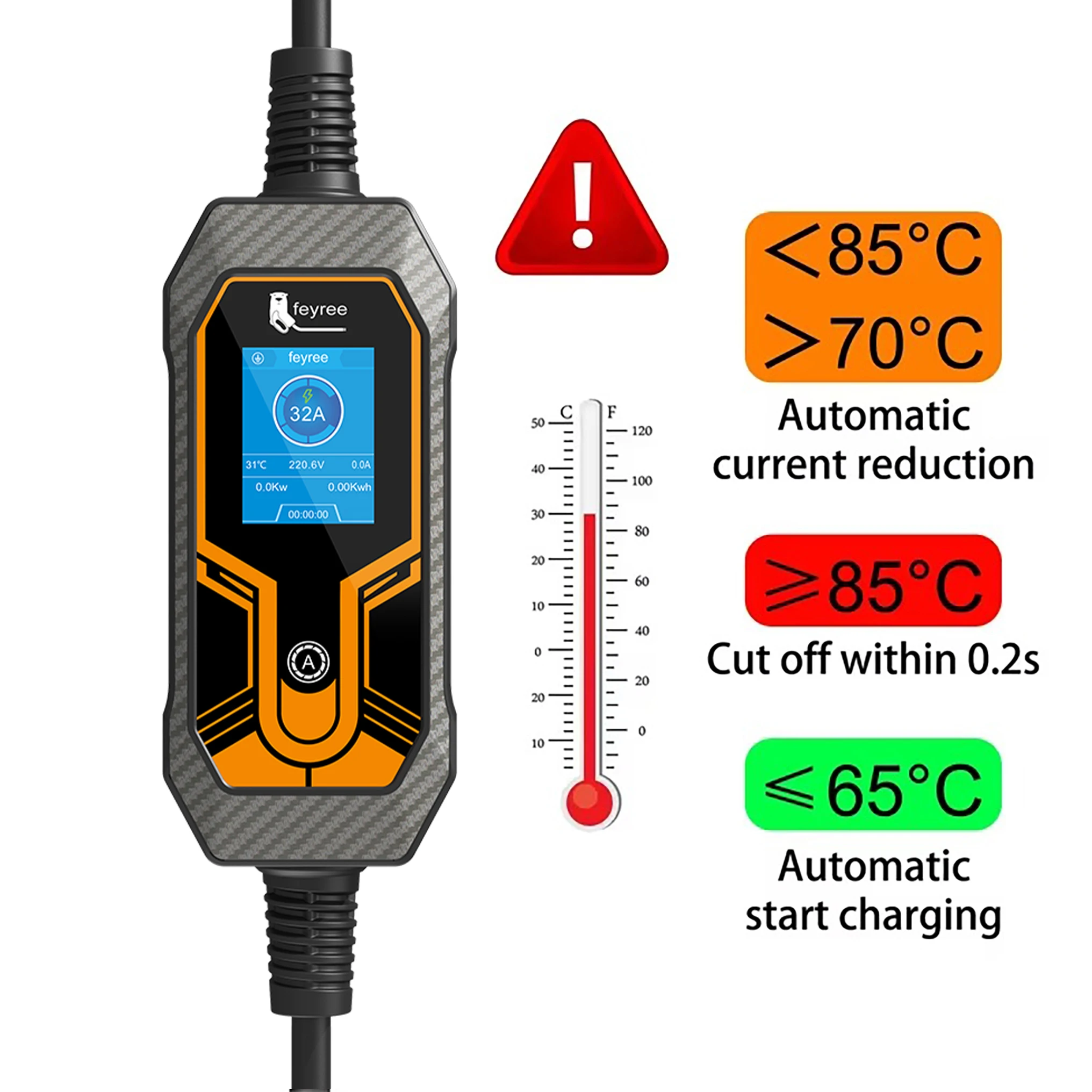 Feyree EV-oplader GB/T-snoer 16A 3,5KW 1 fase draagbare opladerdoos 32A 7KW stroom instelbaar 11KW 16A 3 fase voor elektrische auto