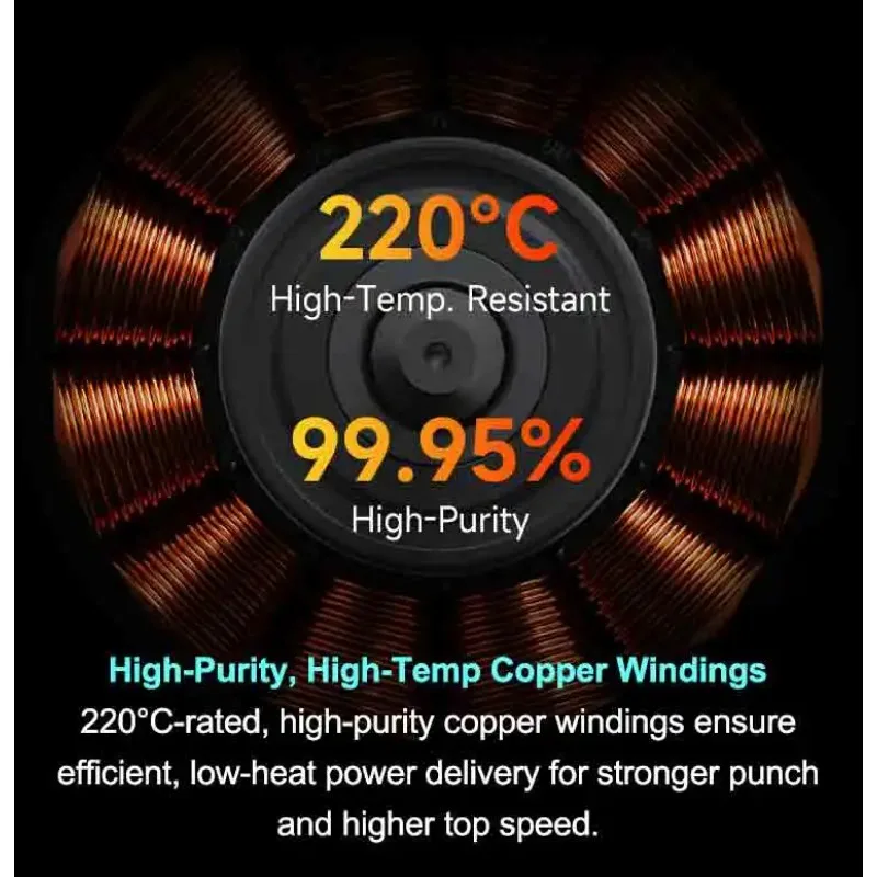 

SKYRC FuriaX Supa Combo 3650 5400KV Бесщеточный двигатель с ESC 60A для 1/10 RC автомобиля Грузовик Водонепроницаемый Программируемый