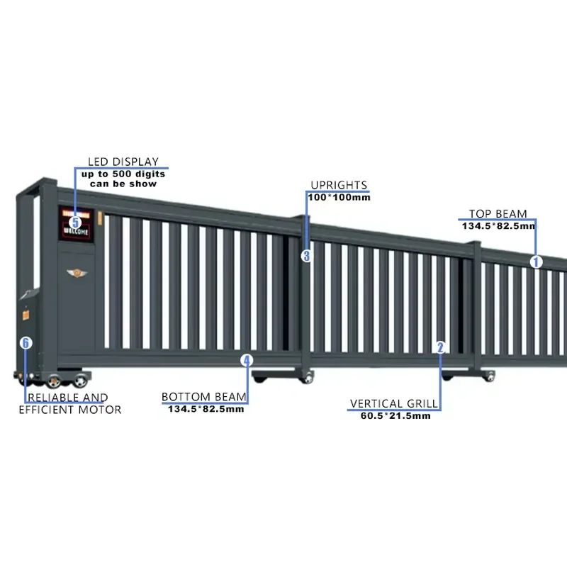 New Design Automatic Sliding Modern School Aluminum Gate 5m Retractable Electric Fence Outdoor