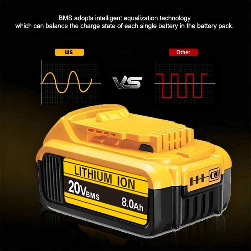 Baterie Big Fromotion 20V Li-ion pro Dewalt DCB606 DCB206 DCB200 MAX Power Tools 12-18Ah pro Dewalt 18V baterii - náhled 2