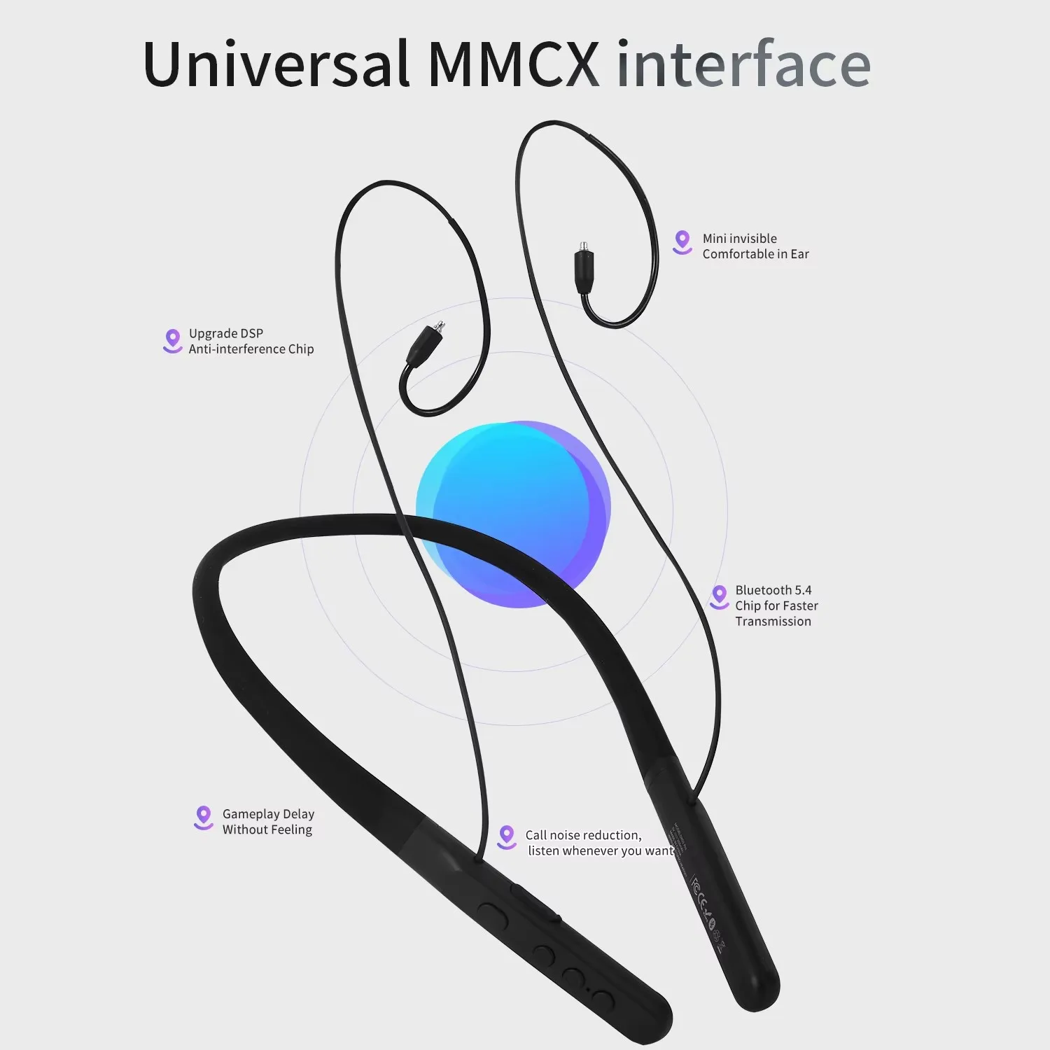 Pizen Neckband Wireless Bluetooth Cable Adapter for IEM Wireless Cable LDAC/APTX HD/APTX ADAPTIVE MMCX with Earhook 33H Playtime