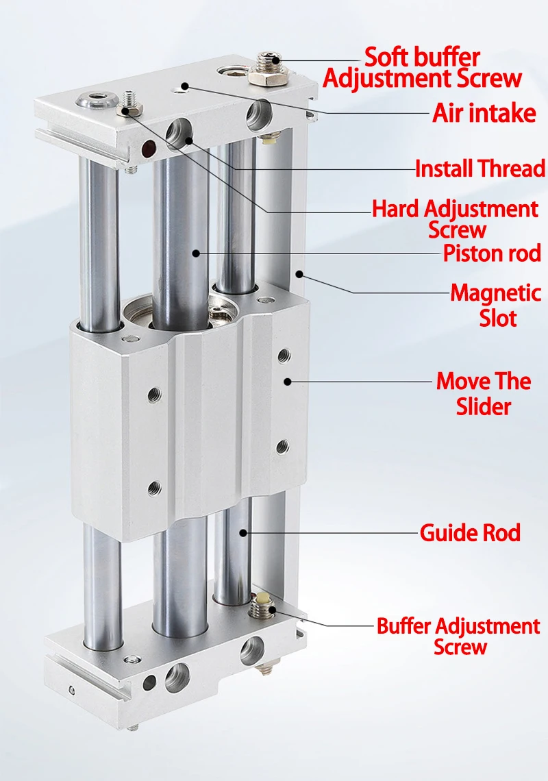 CY1S Serie Magnetisch gekoppelter kolbenstangenloser Zylinder, Hub-Schieberzylinder 6 10 15 20 25 32 40mm AFR Typ Pneumatikzylinder – Detail 3