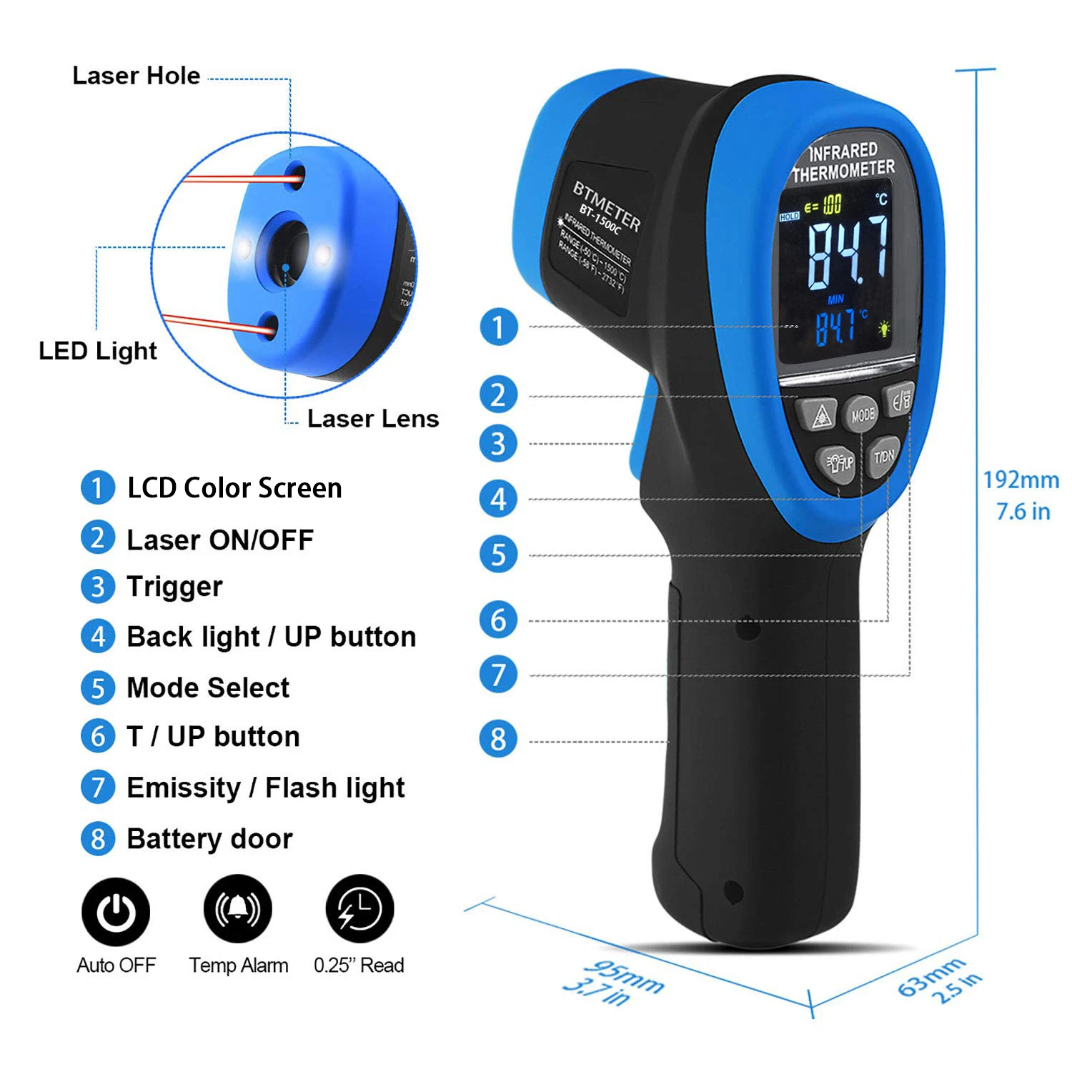 Digital Professional Infrared Thermometer -58℉~2732℉, Color LCD, Laser Targeting, 30:1 D:S, Adjustable Emissivity, Portable