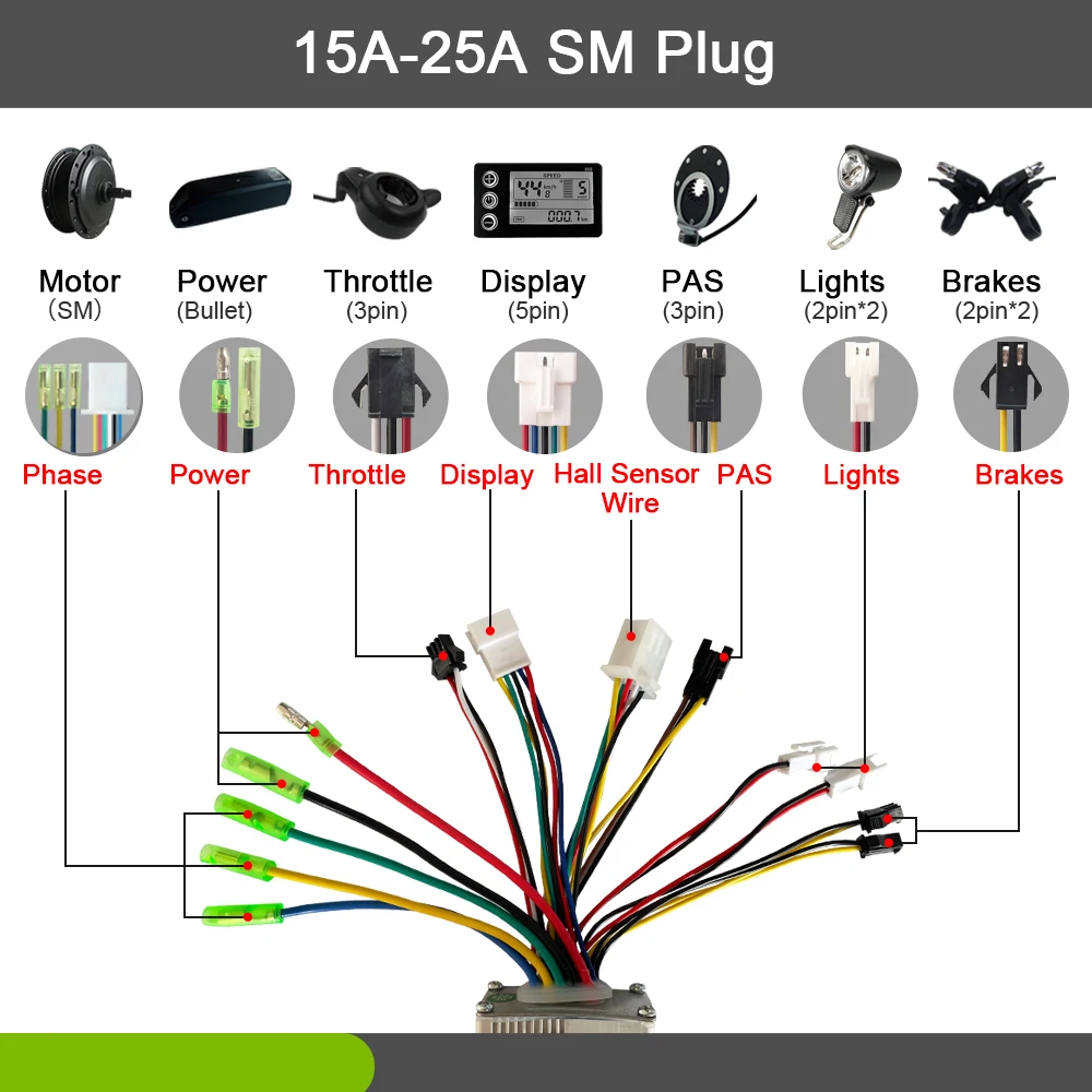 JN Ebike Controller 36V 48V 15A 17A 22A 25A 30A 35A sistema di controllo con 6 9 12 mosfet per parti di conversione Scooter elettrico