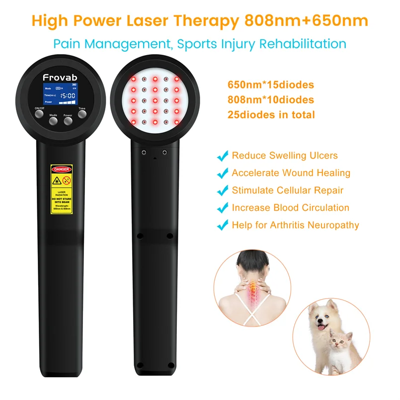 

650nm 808nm Cold Laser for Herniated Disc Red Light Phototherapy Laser for TMJ Lymphatic Drainage Tendinitis Photobiomodulation