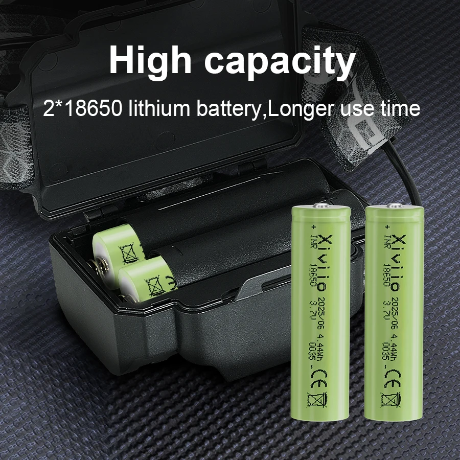 960000000LM Ultra Powerful LED Headlamp Super Bright Long Range 8900m Headlight Rechargeable Head Torch Fishing Head Flashlight