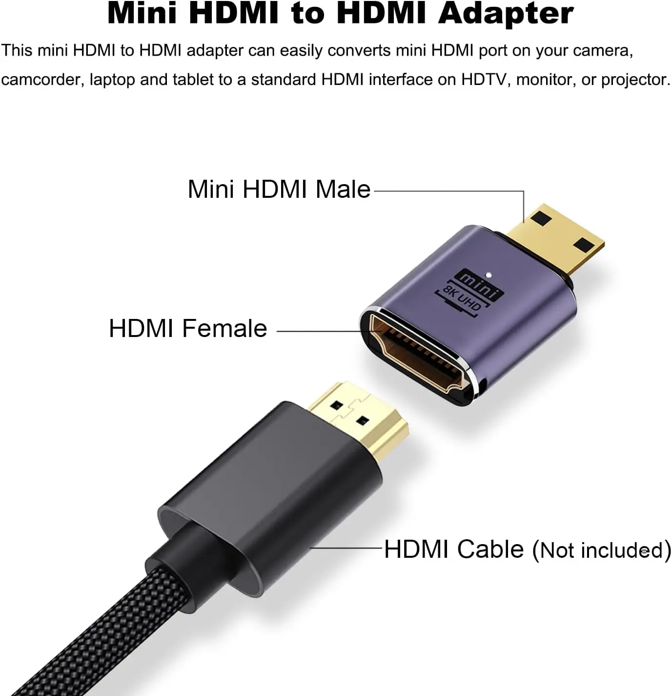 Mini HDMI Male to HDMI 2.1 Female Adapter 4K 8K 60Hz Extender Gaming TV Projector Portable Angle Converter
