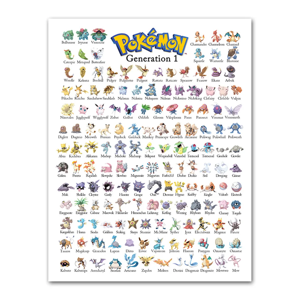 Anime Pokemons Gen1-9 Charizard Gengar Evolution 1/2/3 Generation Poster Painting Collection Room Wall Decoration Kids Toy Gifts