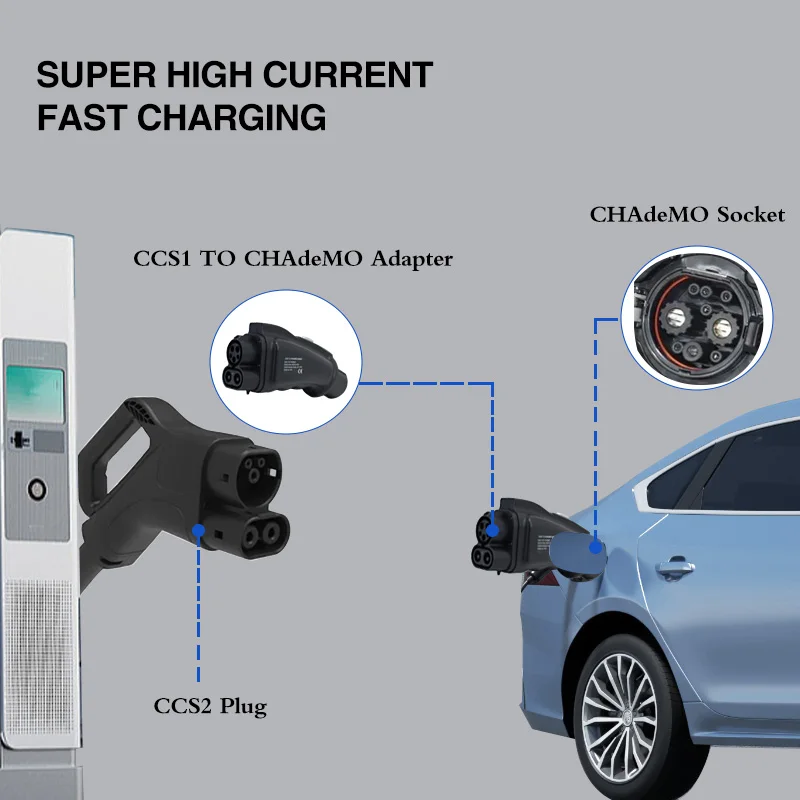 CCS1 to CHAdeMO EV Charger Adapter 250A CCS Combo 1 Station Charging for Standard Japanese Electric Car Accessories Connecter