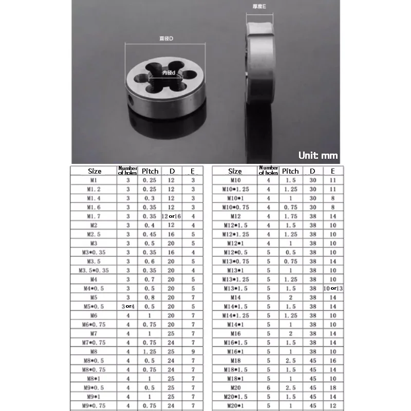 1/2pcs Metric Right Hand Die Threading Tools M1 M1.2 M1.4 M1.6 M1.7 M2 M2.5 M3 M3.5 M4 M5 M6 M8 M10 M12 M14 M16 M18 M20