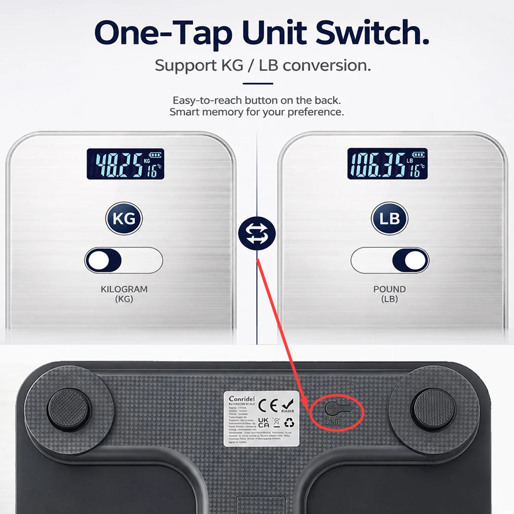 Digital Bathroom Scale High Precision Tempered Glass Display_voghion.com