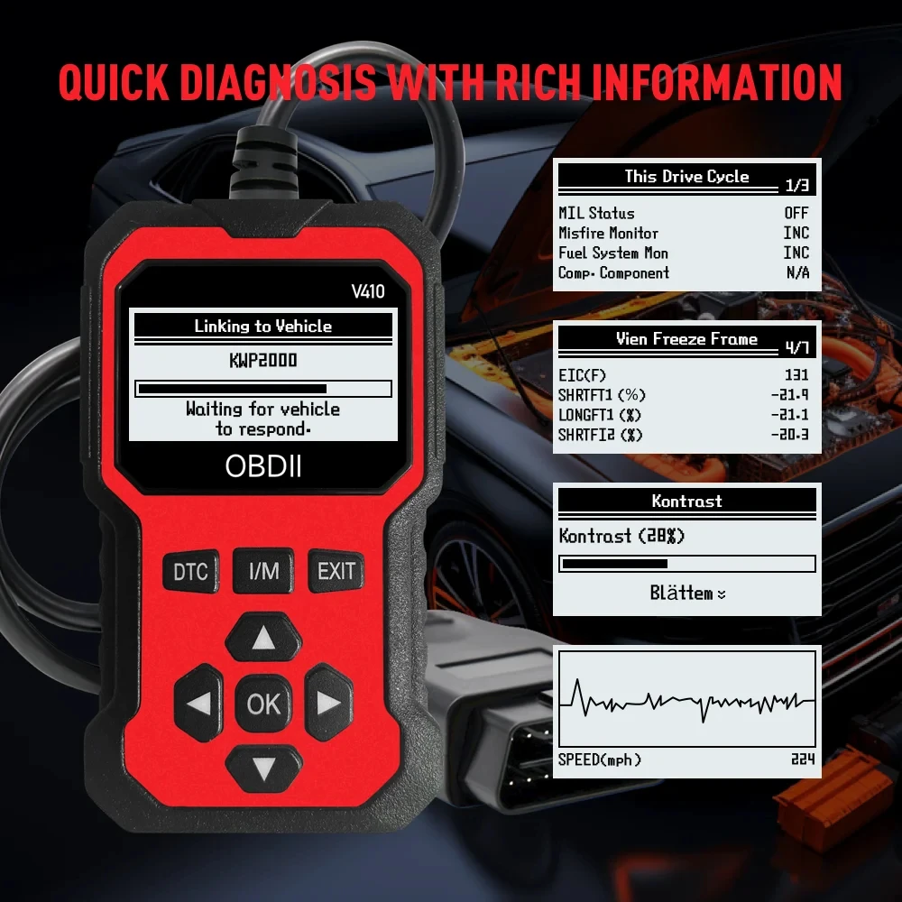 Obd2 Scanner Code Reader Car Diagnostic Tool Engine Fault Code Reader, Used to Clear Cel, with Real-Time Data/Freeze Frame/I/M Readiness, Suitable for All Obdii Protocol Cars