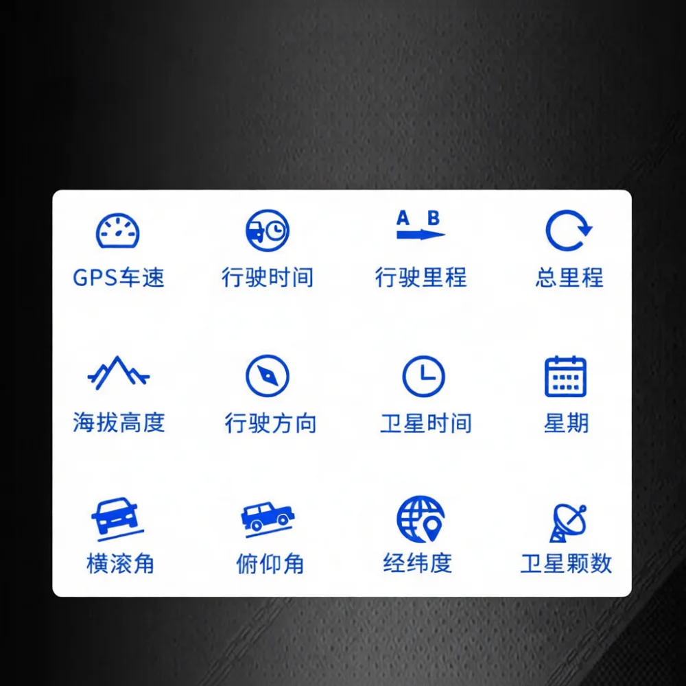 High Precision GPS Slope Meter Car Inclinometer Off Road Vehicle Altitude Gauge Monitor Dashboard HUD Driving Assistant