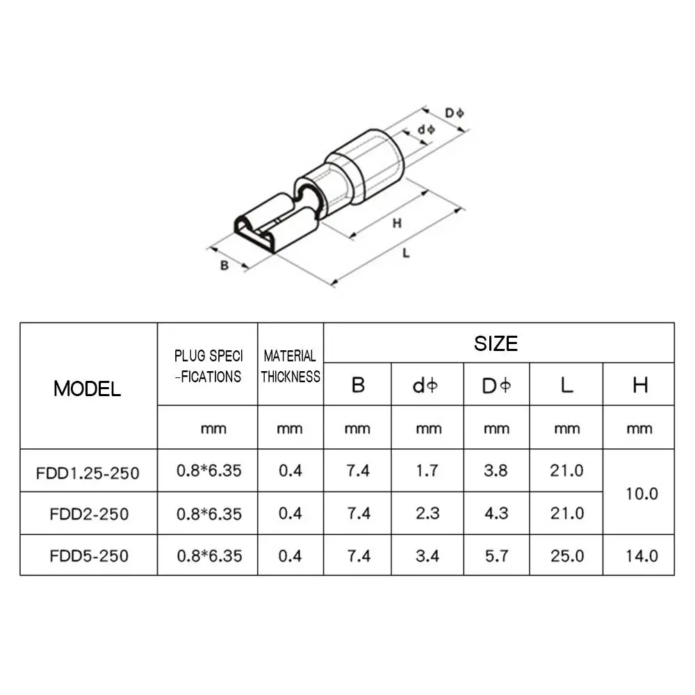 Female Crimp Terminals Insulated Spade Wire Connector Electrical Wiring Cable Plug FDD1.25/2/5-250 Insulated Crimp Terminals