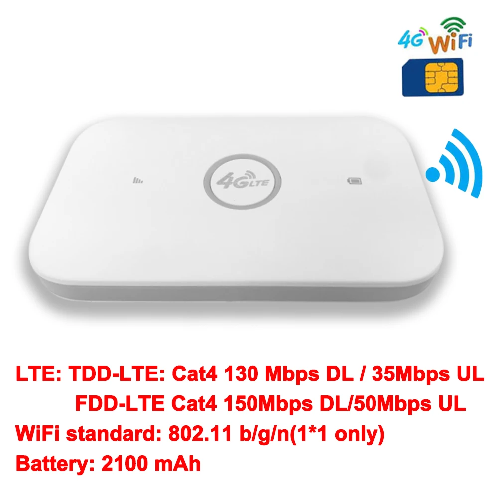 

4G LTE Mobile WiFi Router 2100mAh 150Mbps Modem Router Wireless Internet Router with Sim Card Slot Mini WiFi Hotspot for Home