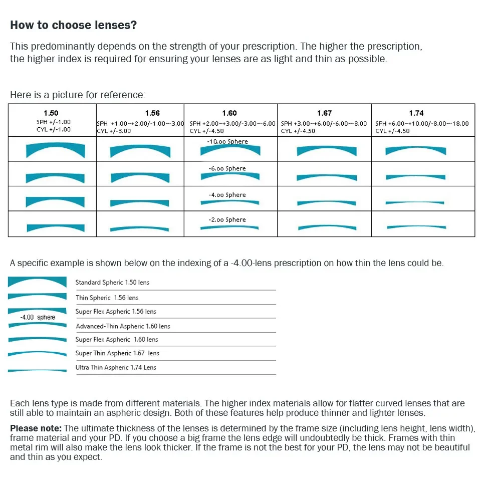 Hello Friend!  This is link to 5 usd additional  price differences