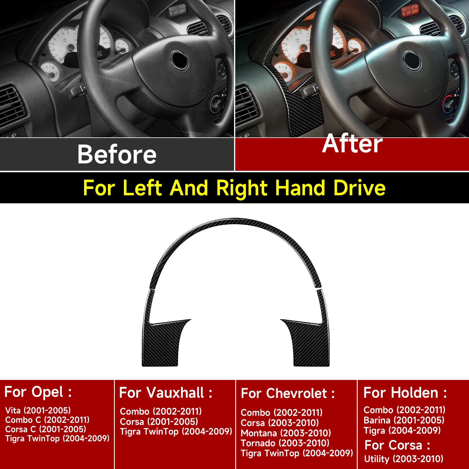Painel de exibição de velocidade para painel de carro. Adesivo interior de fibra de carbono. Para Opel Vita Combo C. Corsa C. Tigra TwinTop. Acessórios de acabamento.