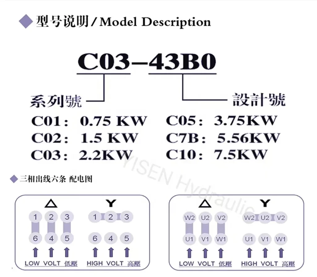 hydraulic interpolated special motor AC 220v/380v C01/C02/C03/C05/C7B/C10-43B0