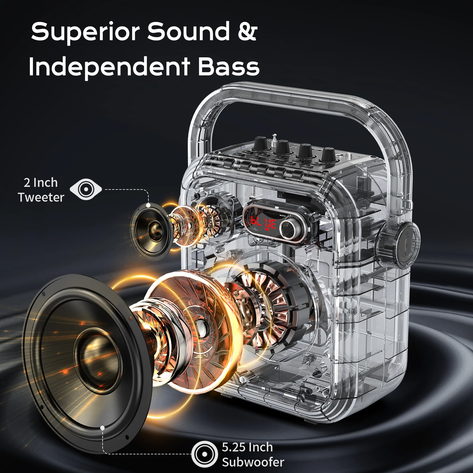 JYX Bluetooth Speaker, Wireless Speaker with 2 Microphone, FM Radio, Portable Karaoke Machine, Home Karaoke System with Remote