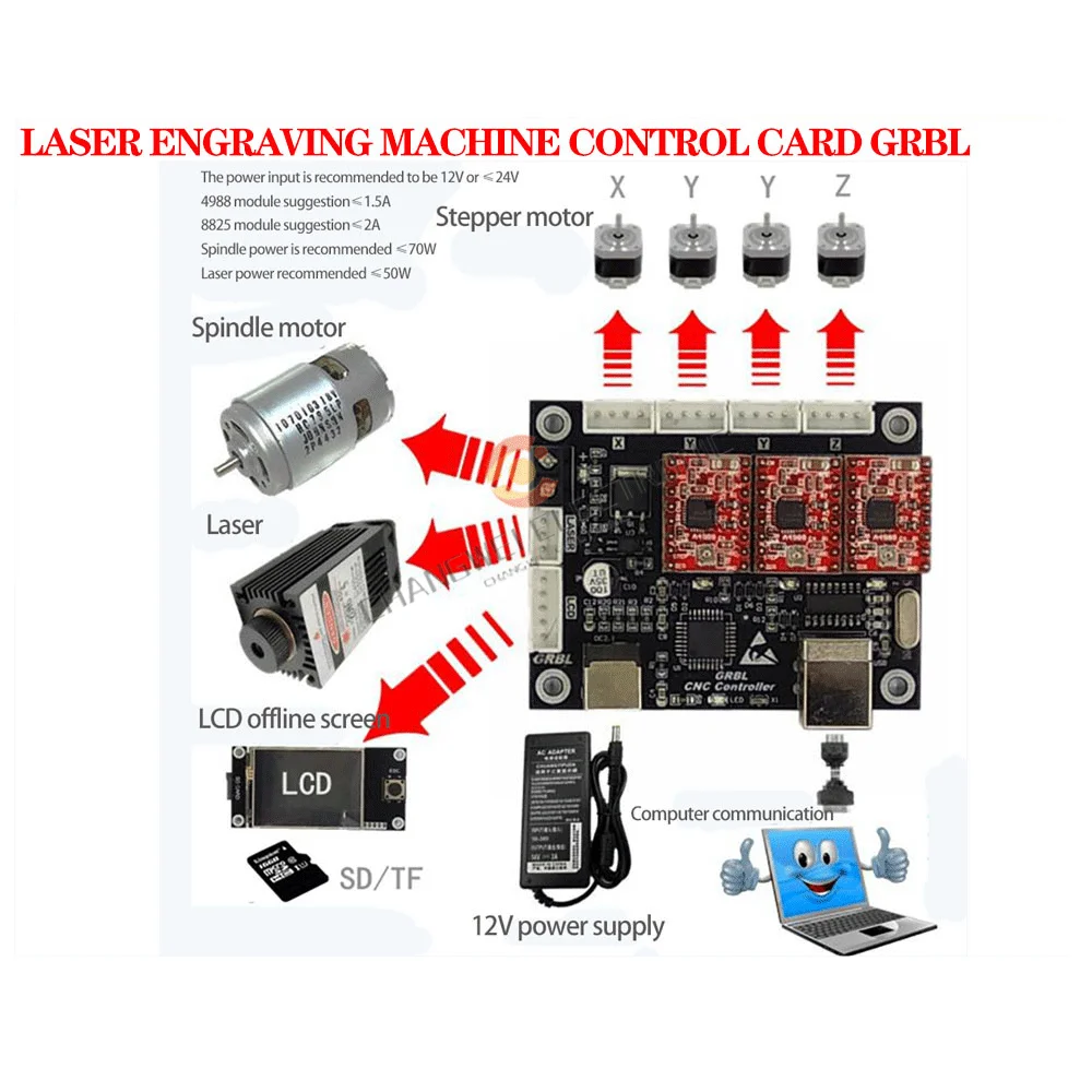 GRBL Control Board GRBL Engraving Machine Motherboard CNC Engraving Machine 3-Axis Motherboard Laser Engraving Machine Control p