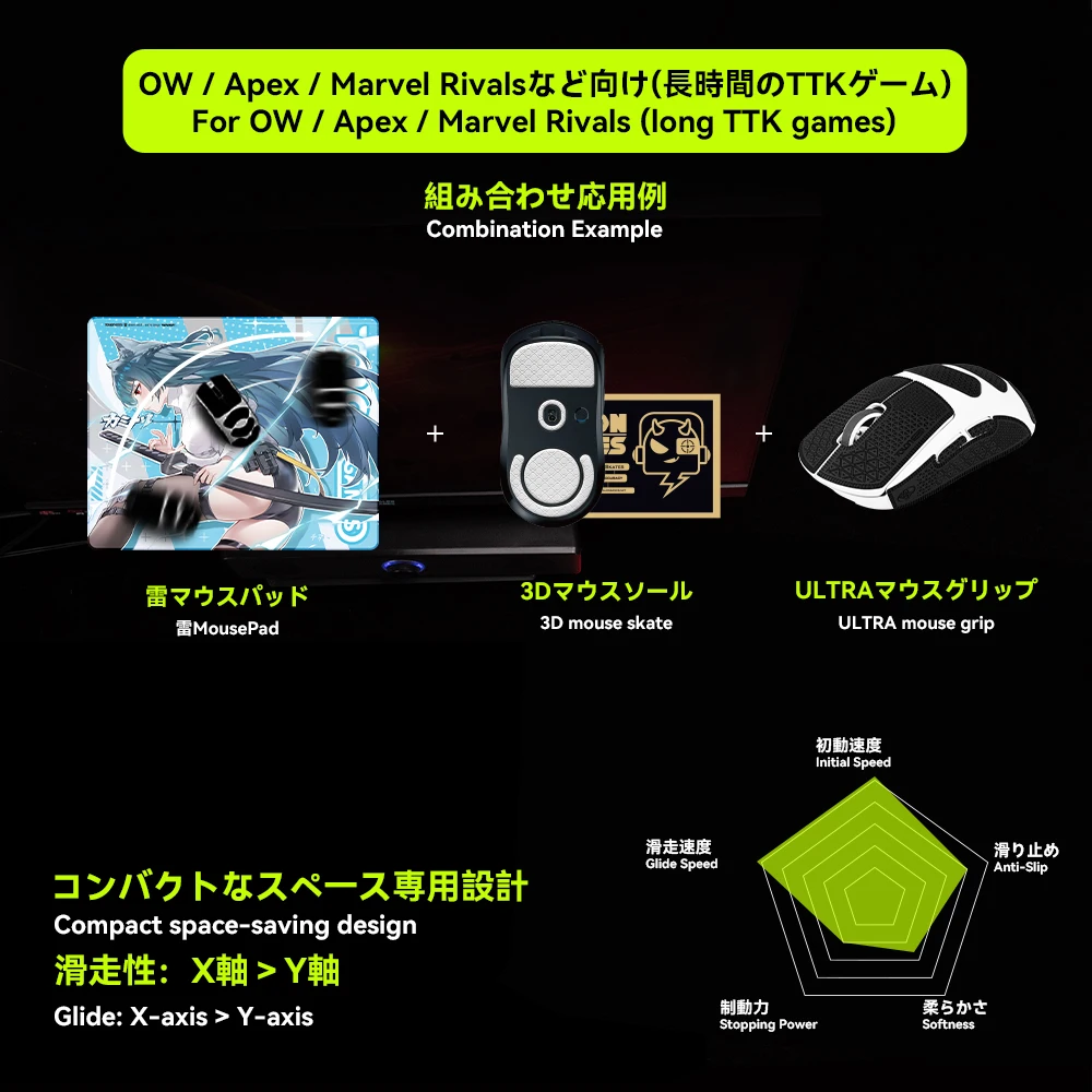 TALONGAMES Gaming Mouse Pad Kaminari Esports Mouse Mat, 4mm Rubber Base, Durable Anti-Fray Edge, High Glide, M Size, Anime