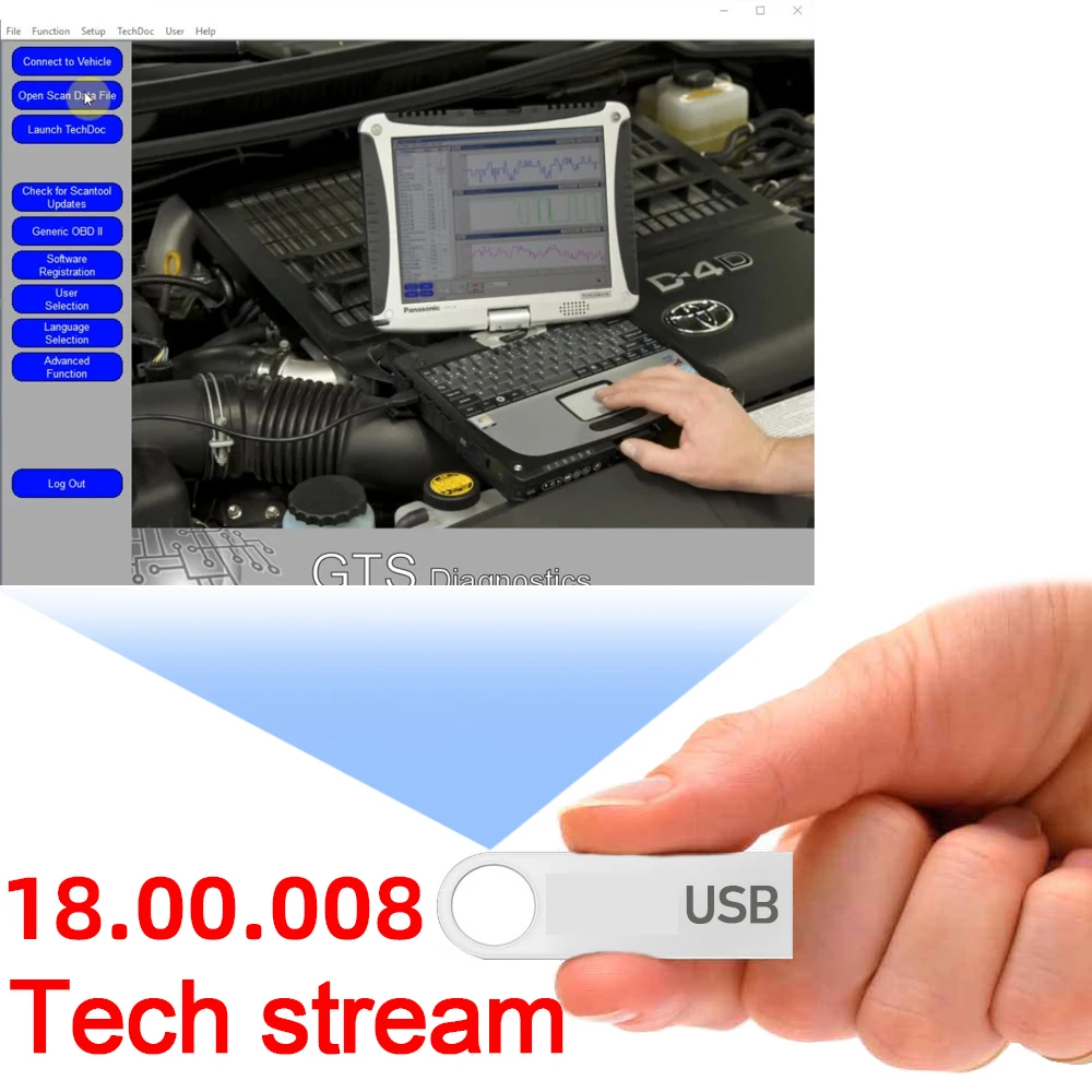 Techstream V16.00.017 Hot sale Mini VCI Software For Toyota Car Diagnostic Tool Support 2020 Work with MiniVCI MINI VCI USB Link