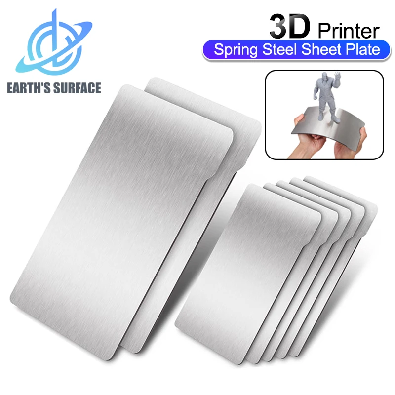 Full Sizes 3D Print… - image