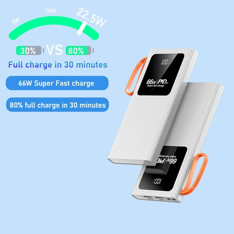 20000mAh large battery capacity 66W super fast charge outdoor portable mobile power PD22.5W two-way fast charge for cell phone