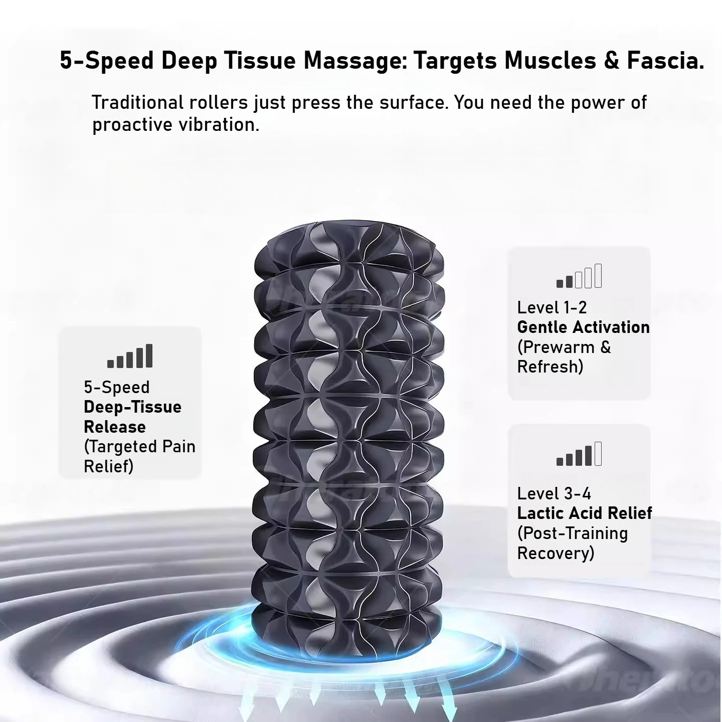 Elektrikli Köpük Rulo Profesyo - Yoga Fitness Roller incelemesi ve fiyatı