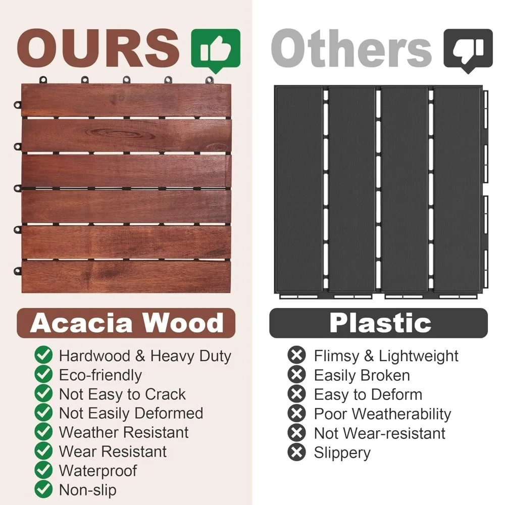 216 PCS FSC Certified Acacia Wood Interlocking Deck Tiles-12" x 12" Waterproof Indoor Outdoor Patio Flooring Decking Tiles,Brown