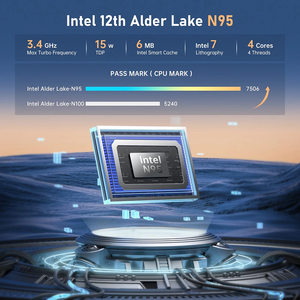 ACEMAGIC S1 Intel Alder Lake N95 Мини-ПК Minipc Игровой геймер Windows 11 HDMI WIFI5 BT4.2 DDR4 16 ГБ 512 ГБ Двойной твердотельный накопитель Настольные компьютеры