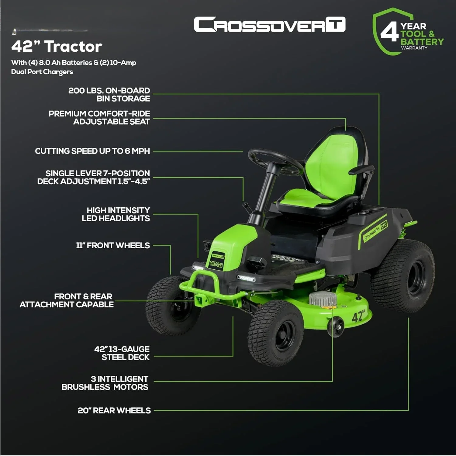 60V 42” draadloze elektrische crossoverT-asmaaier, (4) 8,0 Ah batterijen en (2) turbocompressoren met dubbele poort