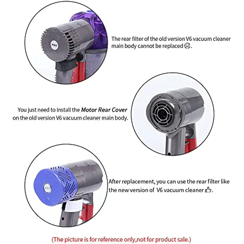 Beliebte Motor-Hinterabdeckung, hintere Abdeckung und Filter, Ersatz für Dyson V6 DC58 DC59 DC61 DC62 DC74 Staubsaugerzubehör