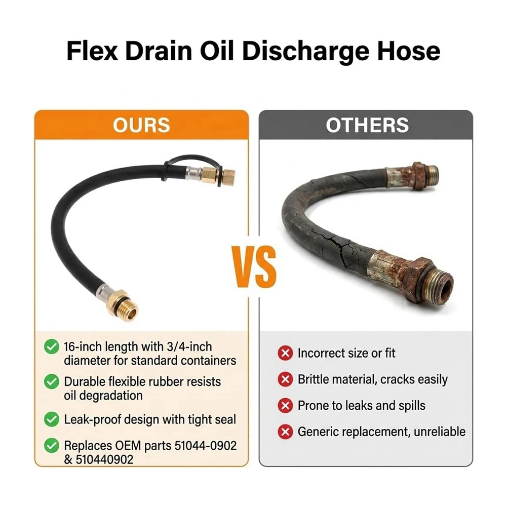 New Arrivals-2 Pcs 51044-0902 Flex Drain Oil Hose For Kawasaki FR730V FR691V Engine (2Pack) For Kawasaki FR730V FR651V FR600V